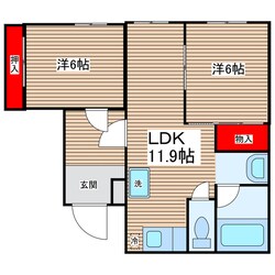 D－フラット東別院の物件間取画像